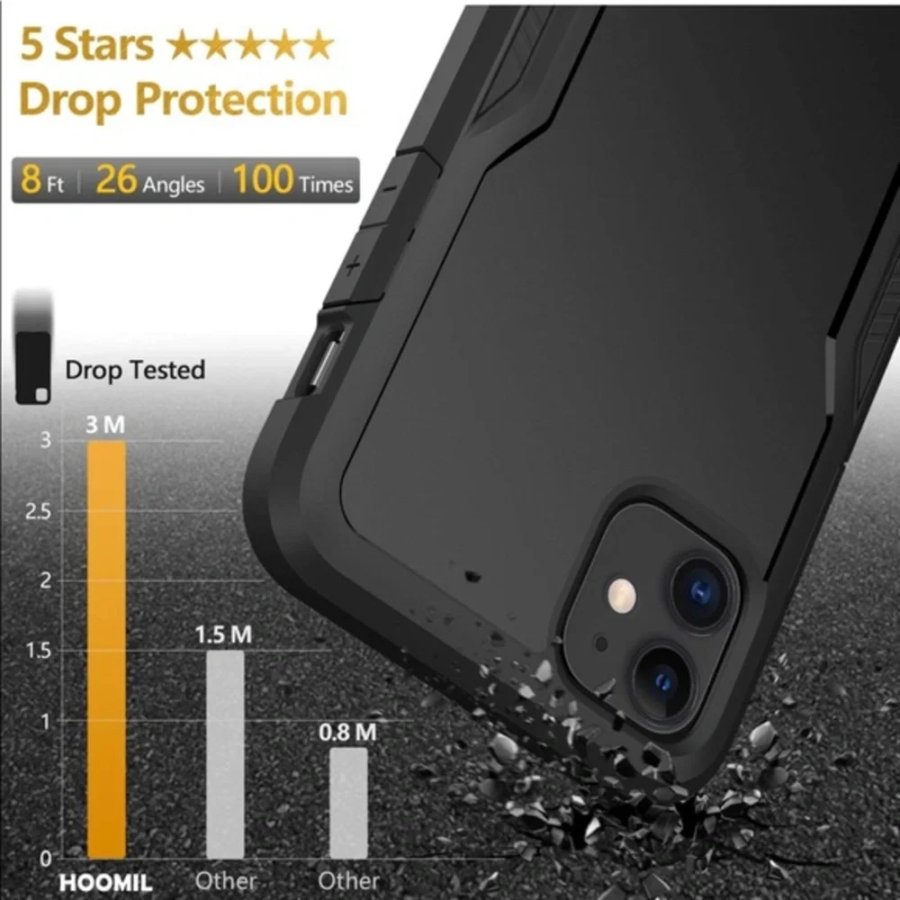 iPhone 11 Rugged Shockproof Military Grade Case